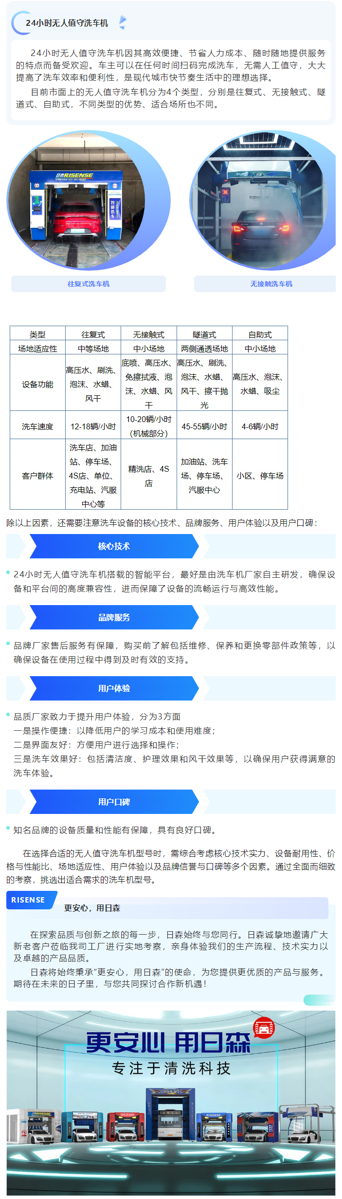 如何選擇一款合適的24小時(shí)無(wú)人值守洗車(chē)機？ 拷貝 2.png